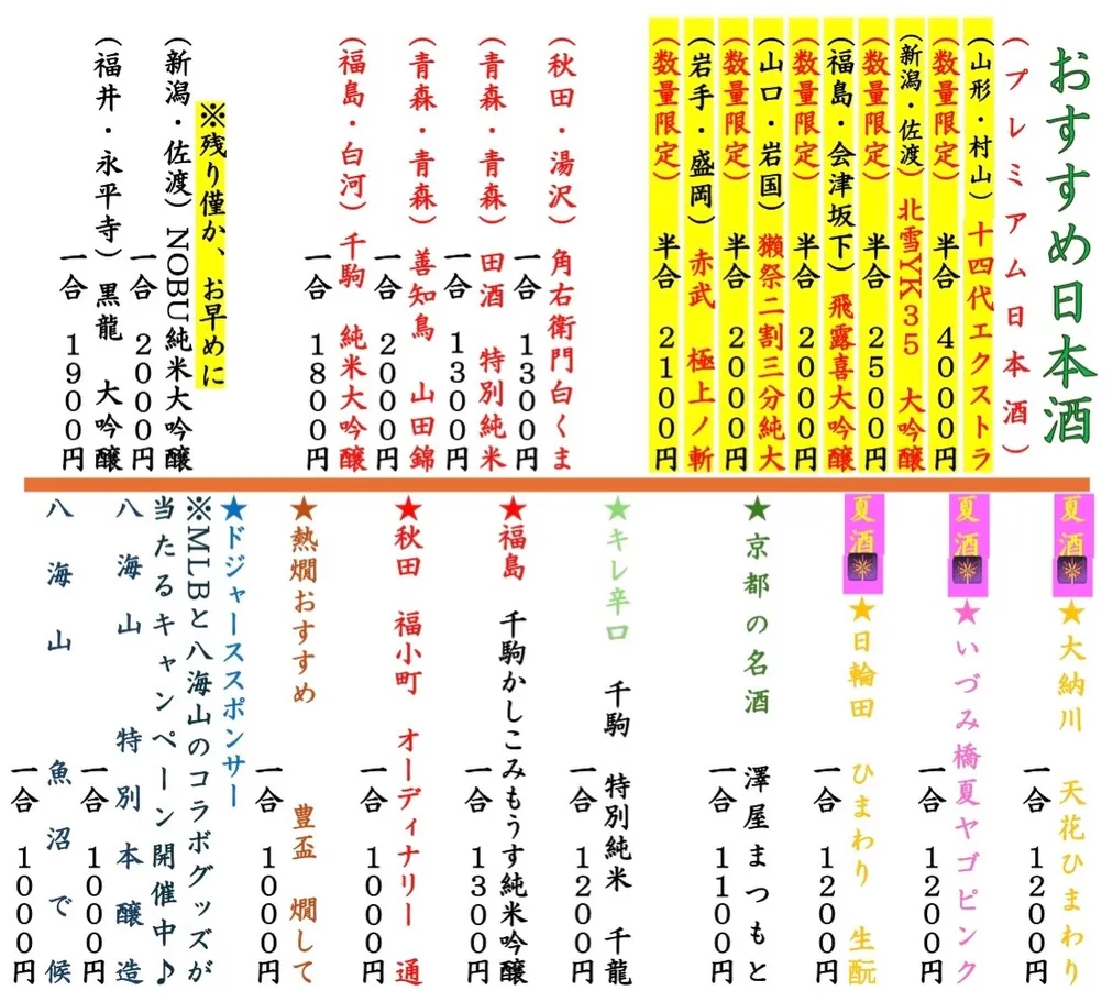 8月のおすすめ日本酒🍶